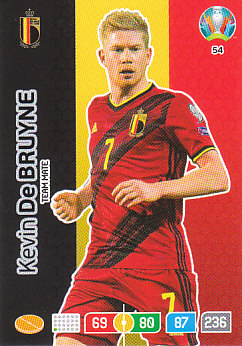 Kevin de Bruyne Belgium Panini UEFA EURO 2020#054